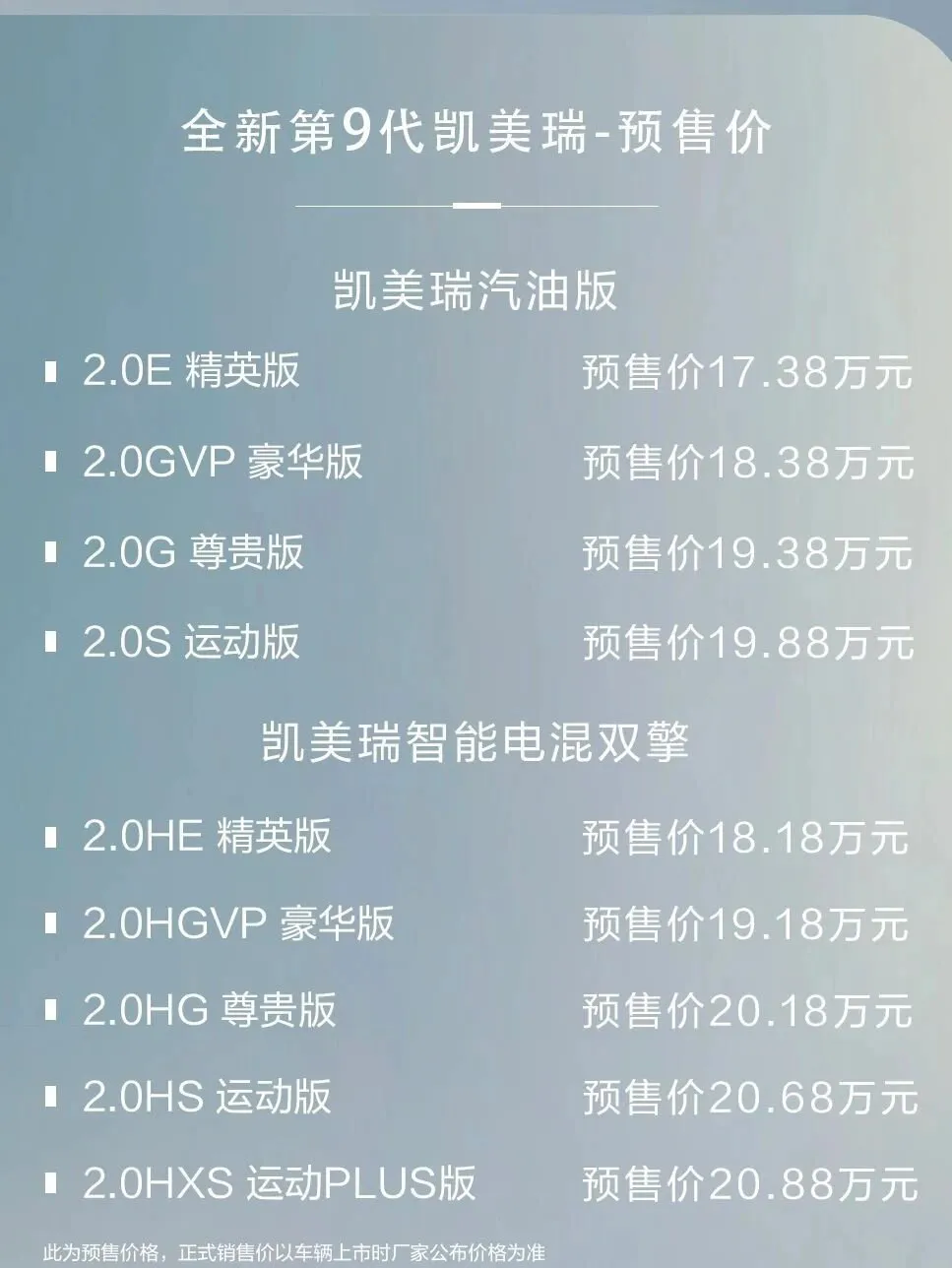 新一代凯美瑞其实挺好看的，全系2.0动力，最大145kw，百公里加速8秒，分为汽