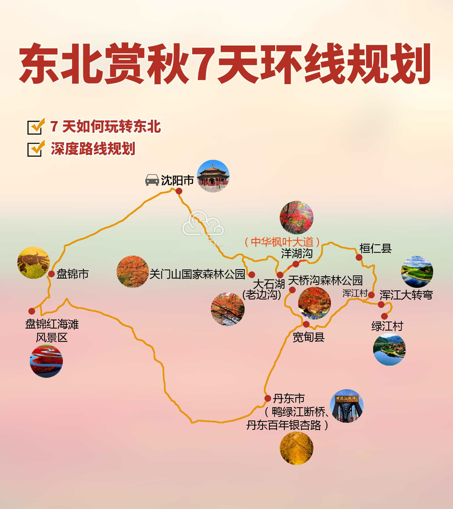 东北红叶7日旅游，本溪红叶+盘锦红海滩