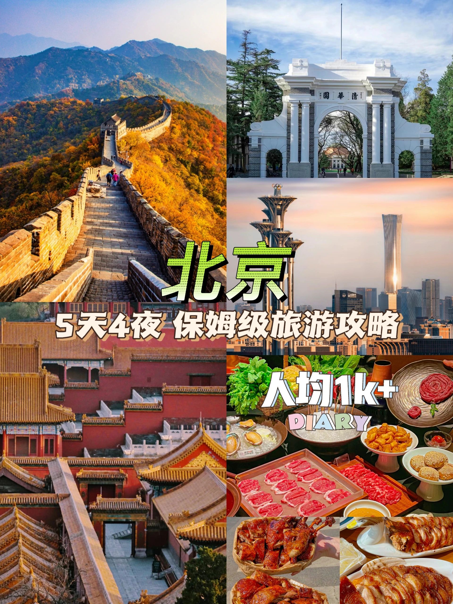 北京5天4晚旅游攻略✨
