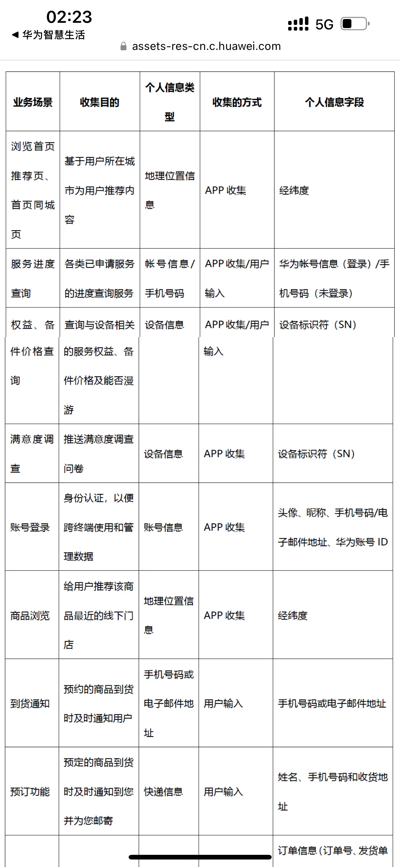 华为路由器，比间谍还可怕