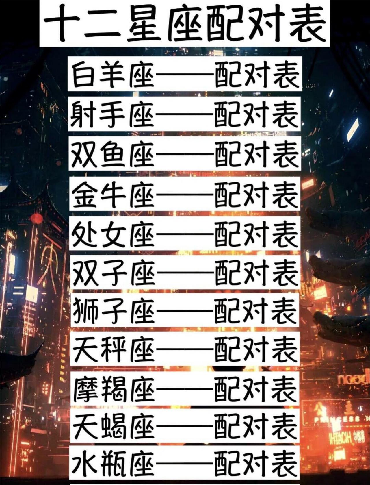 星座配对表#白羊座和什么座最配#