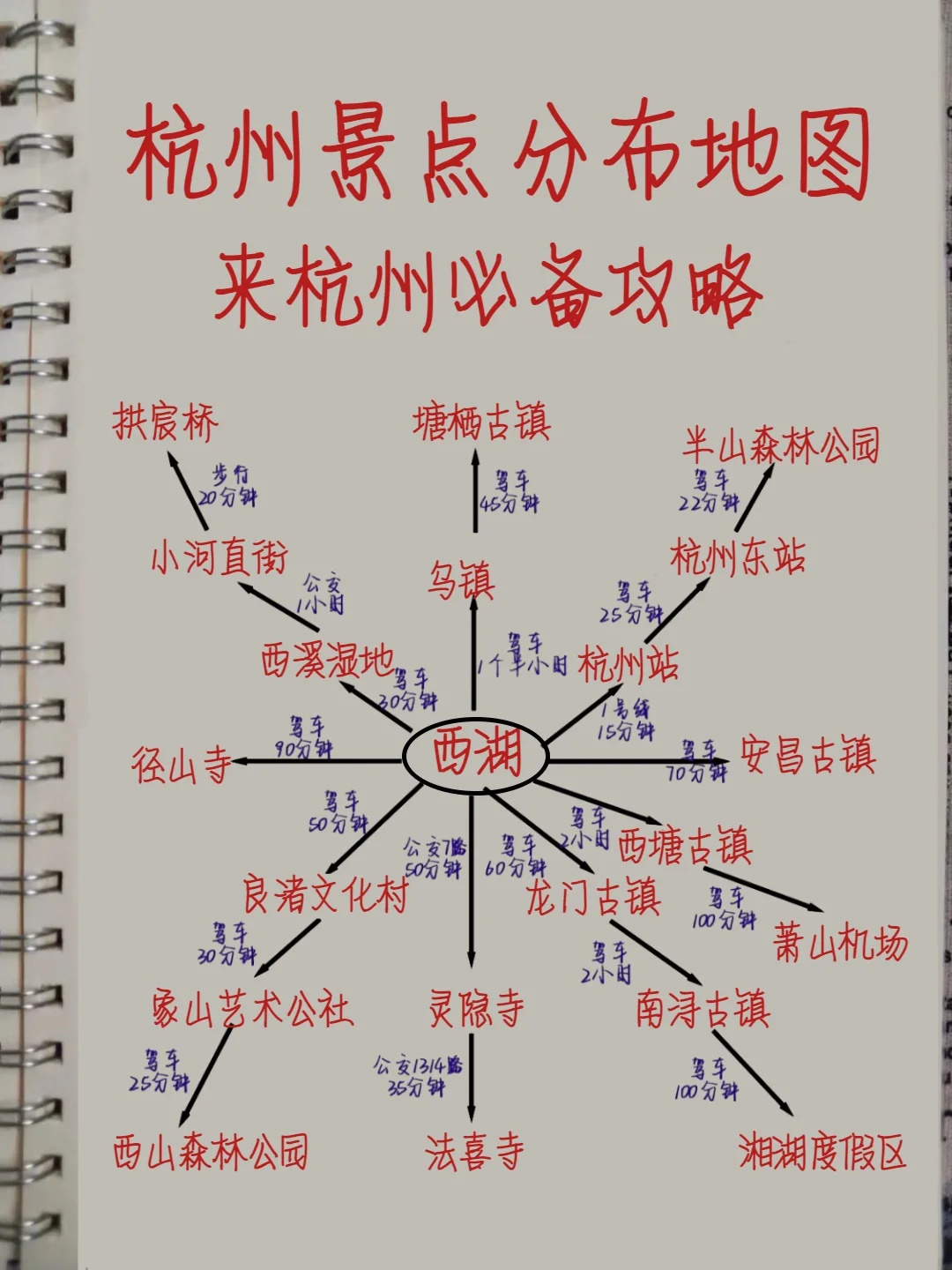 杭州旅游景点分布地图详细攻略