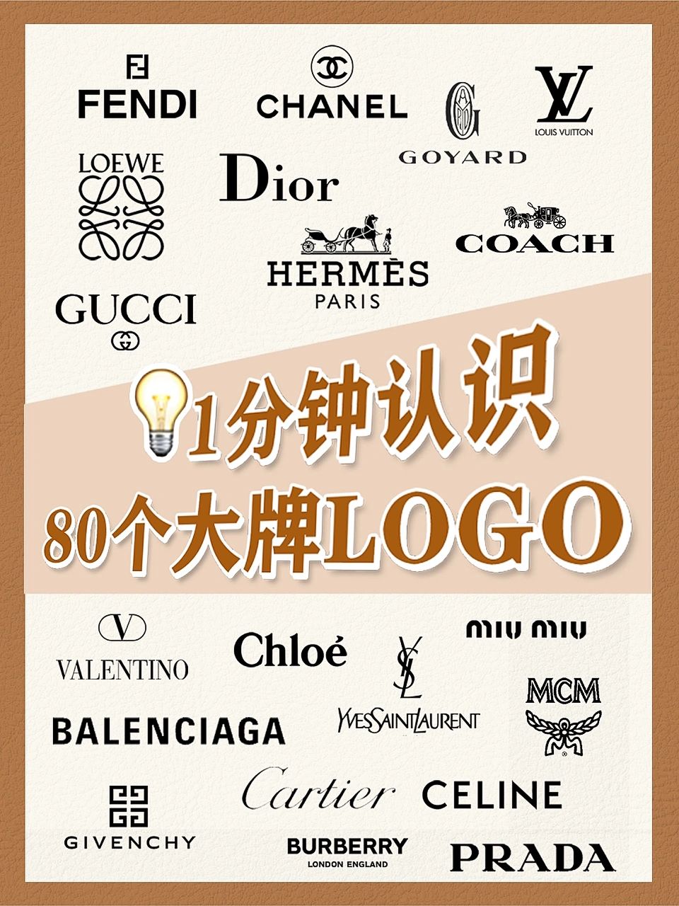 这些大牌logo你认识吗#外国品牌商标#