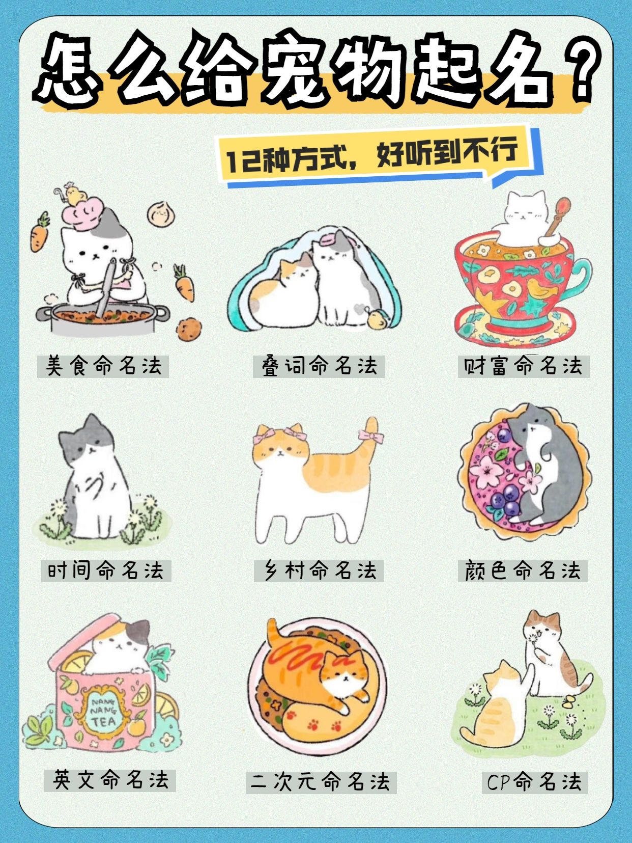 宠物取名方法#狗狗名字#