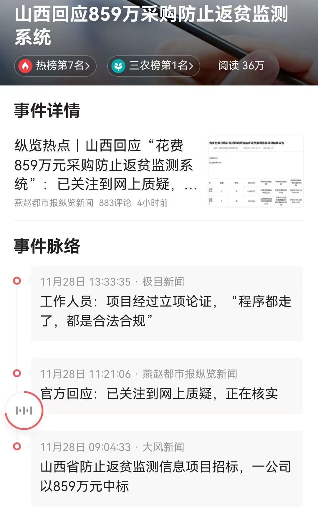 #山西回应859万采购防止返贫监测系统# 也别责怪山西了，看看网上消息，原来云南