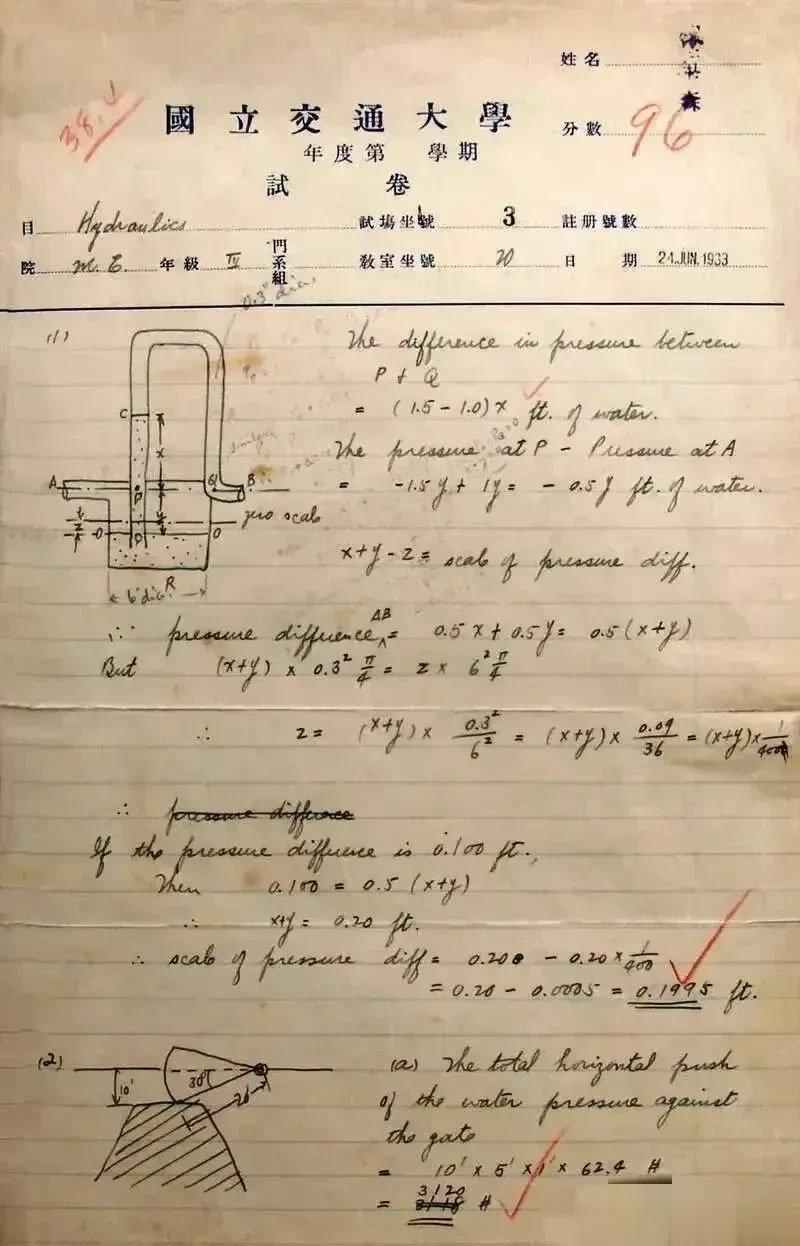 这是钱学森的卷子。现在的大学生看得懂吗？ ​​​