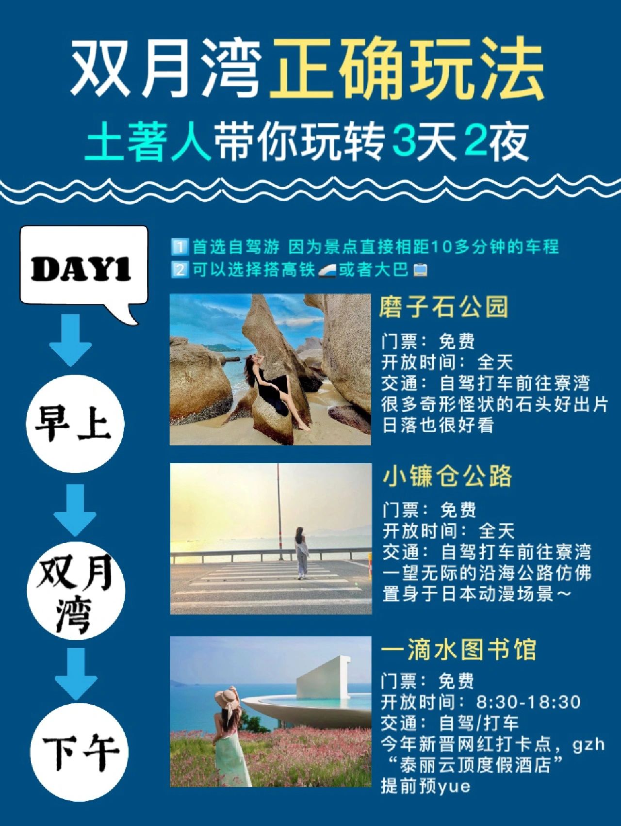 保姆级双月湾旅游攻略‼️土著吐血整理