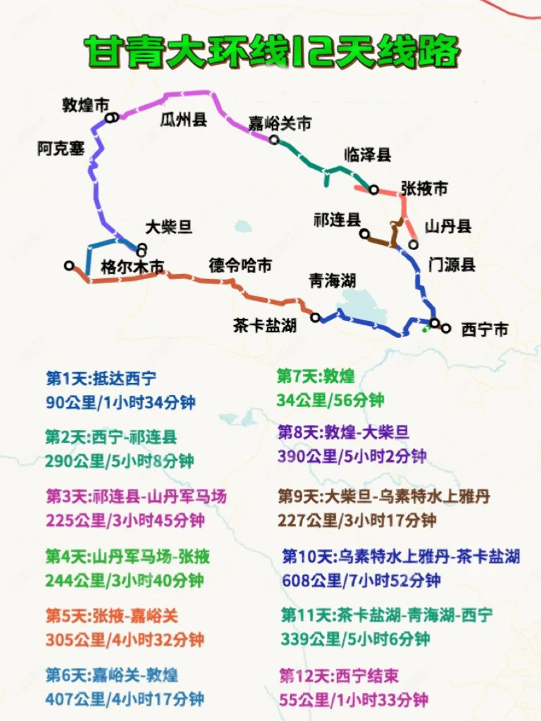 🚗甘青大环线12天|张掖+敦煌+嘉峪关
