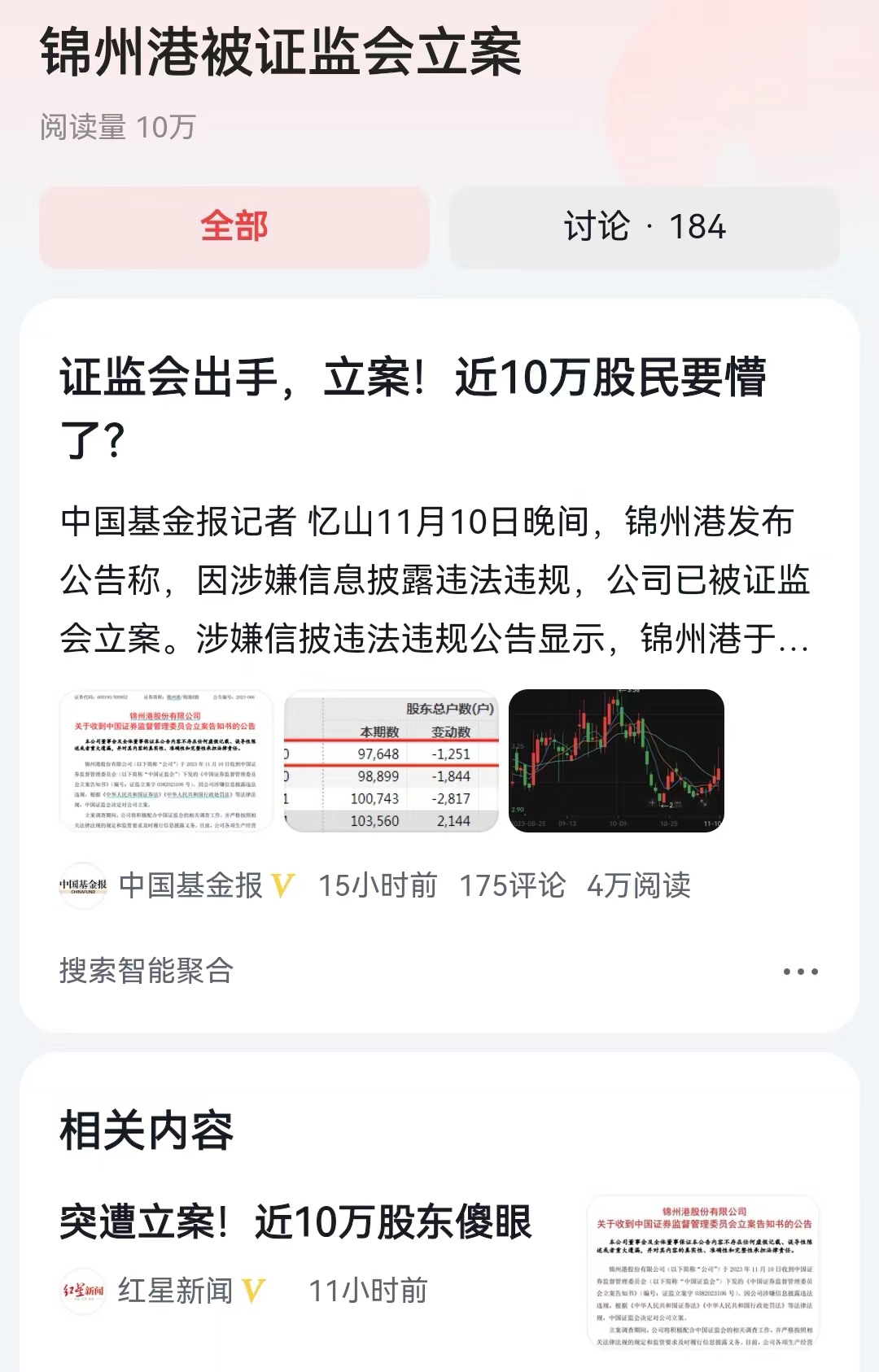 锦州港占比超过5%以上的多个主要股东，屡屡进行违规减持，而且也不按照监管规定进行