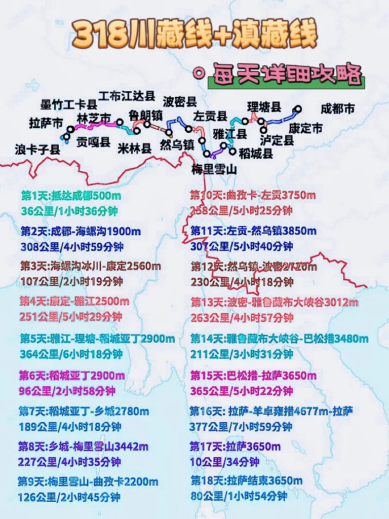 318川藏线+滇藏线18天深度自驾游攻略