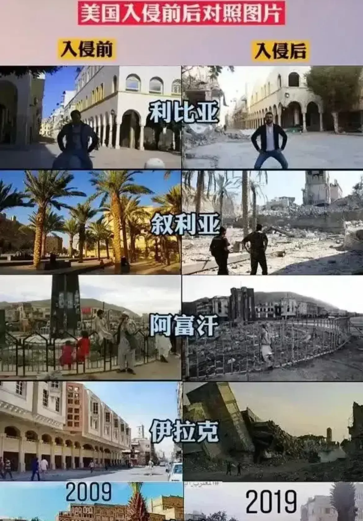 美军侵略战争，各个国家的前后对比

以前我信邪不压正，现在我不信了，正义在哪呢！