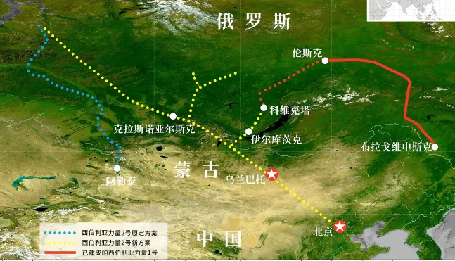 西伯利亚2号线，如果俄方非要经过蒙古，那不妨再拖一拖，其中的关键点——为什么俄罗