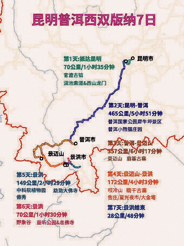 昆明普洱西双版纳7日