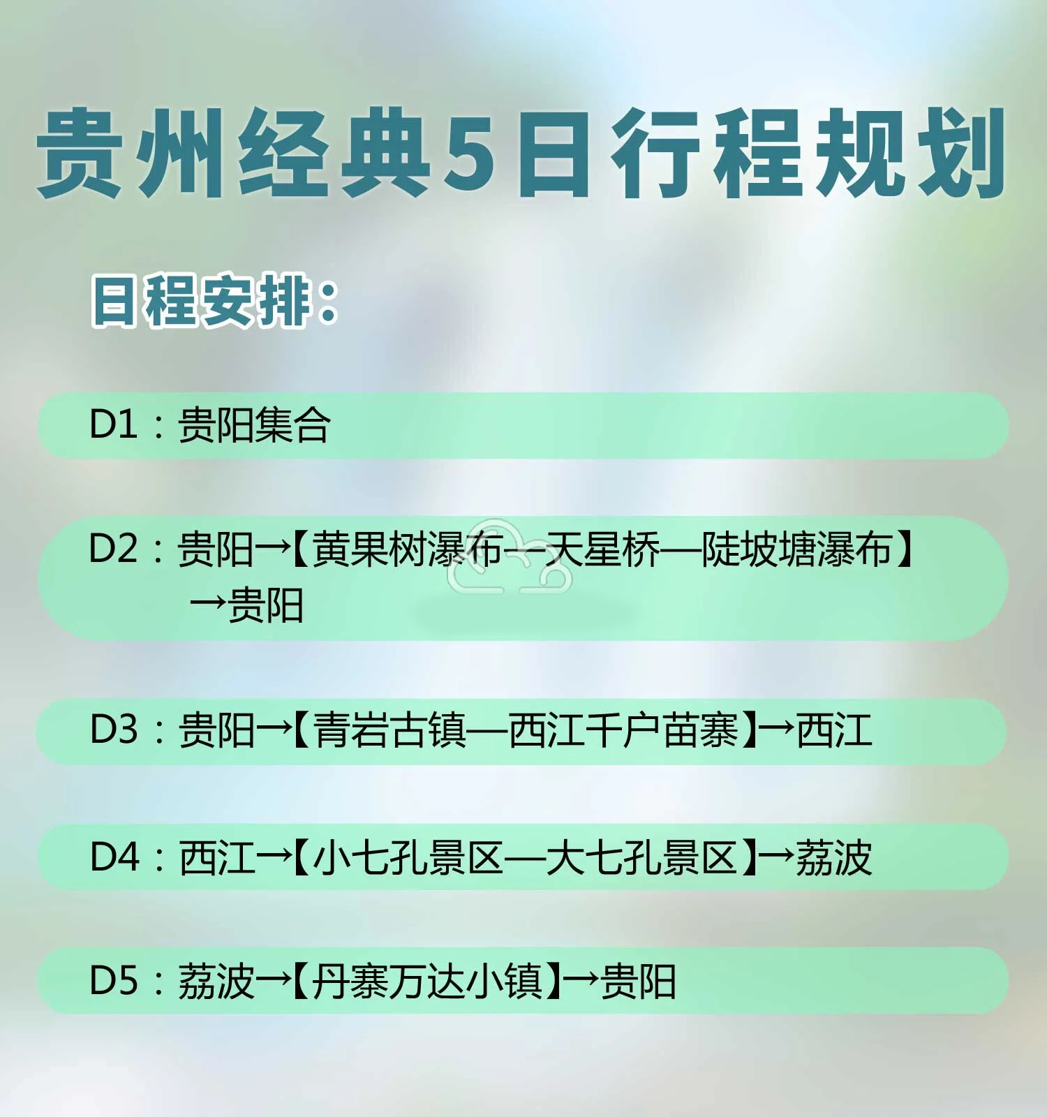 贵州5日旅游，黄果树瀑布+西江千户苗寨