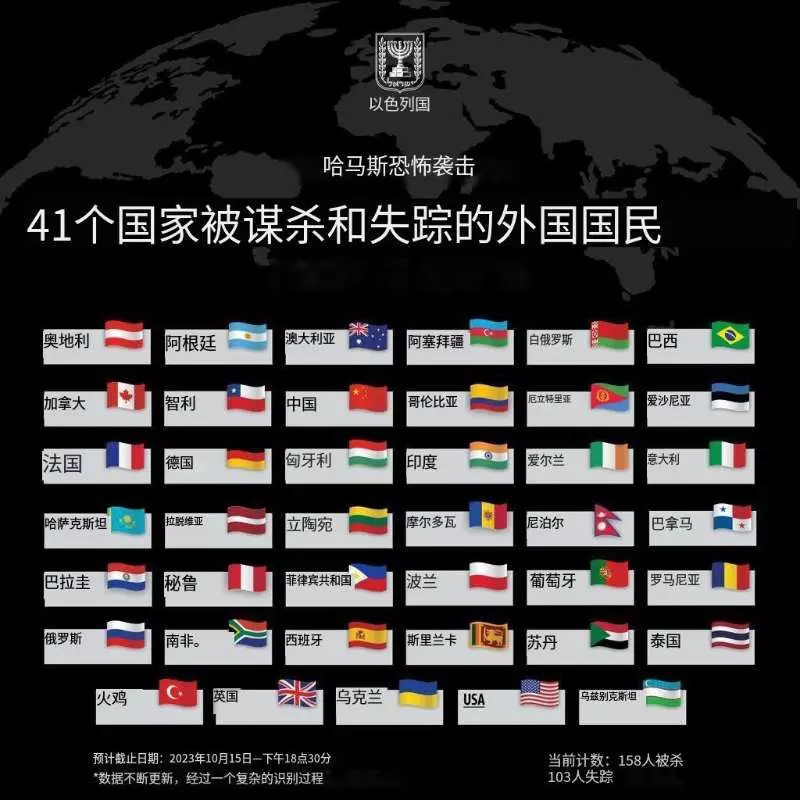 这不仅是以色列的战争，是40个国家的战争