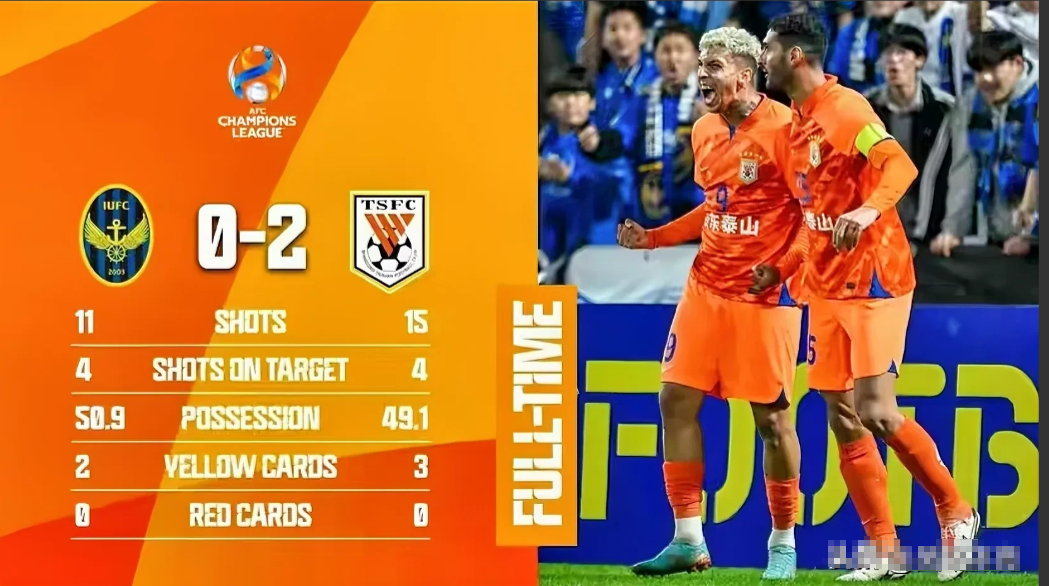 亚冠联赛，泰山2-0仁川联，一战踢出了3个历史“大笑话”

1、王大雷是个“大笑