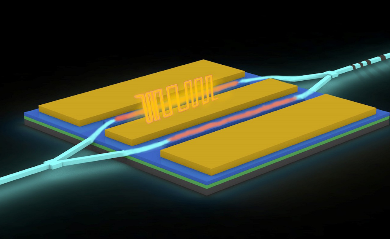 清华大学突破光电计算芯片，性能提升3000余倍！

根据《科技日报》提供的消息，