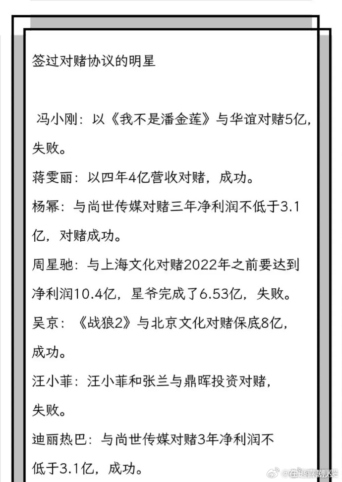 原来有这么多明星都曾签署过对赌协议！成功的只有四人 ​​​