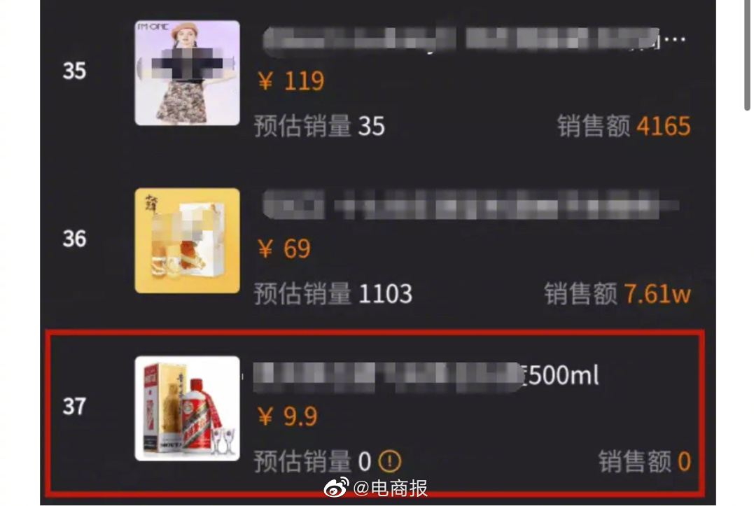 用抢不到的9.9元茅台“福利”，吸引消费者停留在直播间，转而推销其他高标价产品。