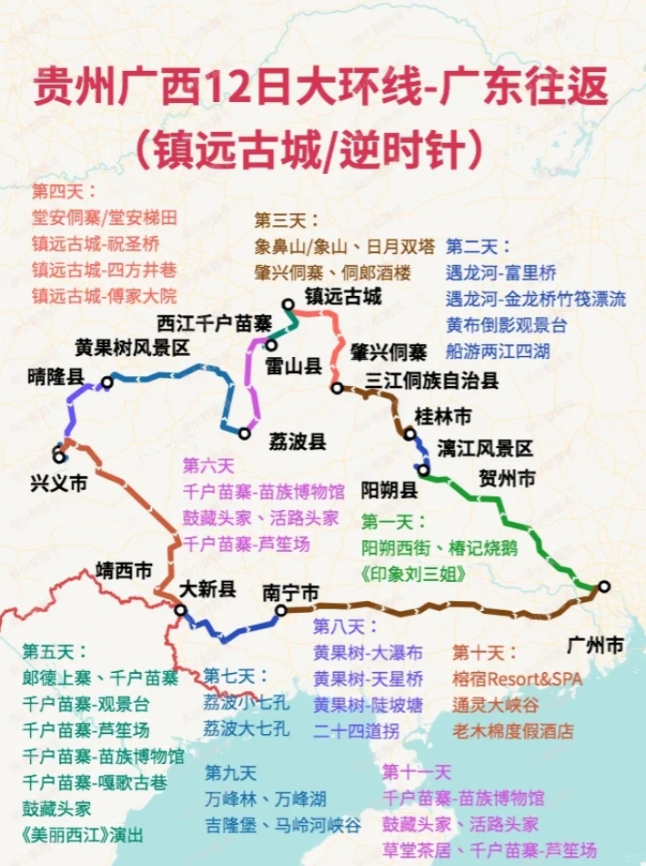 国庆去哪里｜贵州广西12天大环线线路攻略