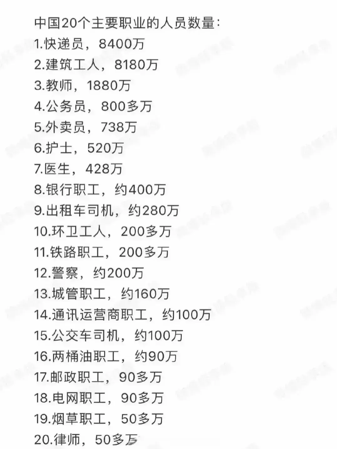 庞大的就业人群去向