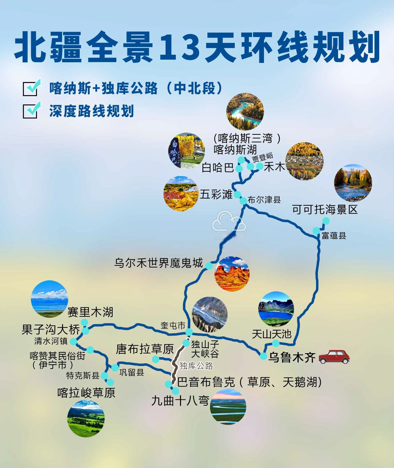 新疆北疆喀纳斯+独库公路13日环线旅游