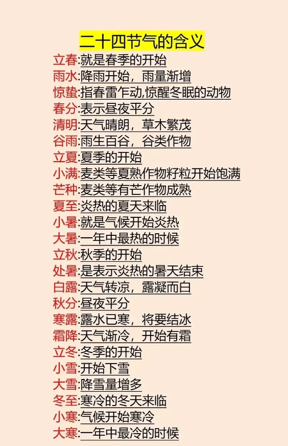 终于把24节气弄清楚了！感叹古人的智慧！你们对于24节气，还都知道吗？