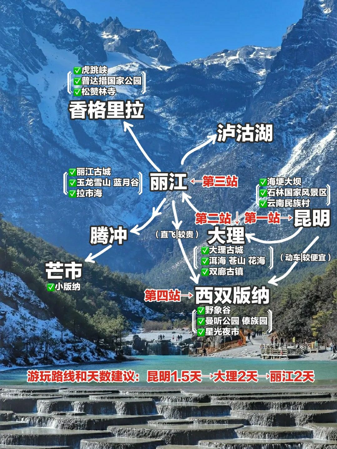 对云南旅游还一头雾水的你，一定要看的攻略