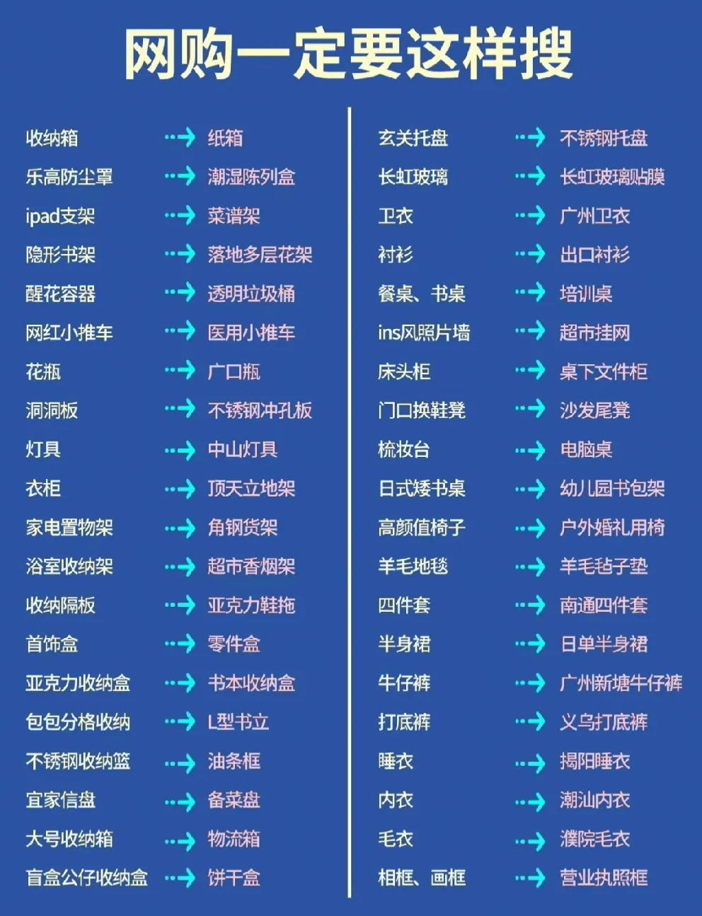 看完后，再也不网购了。