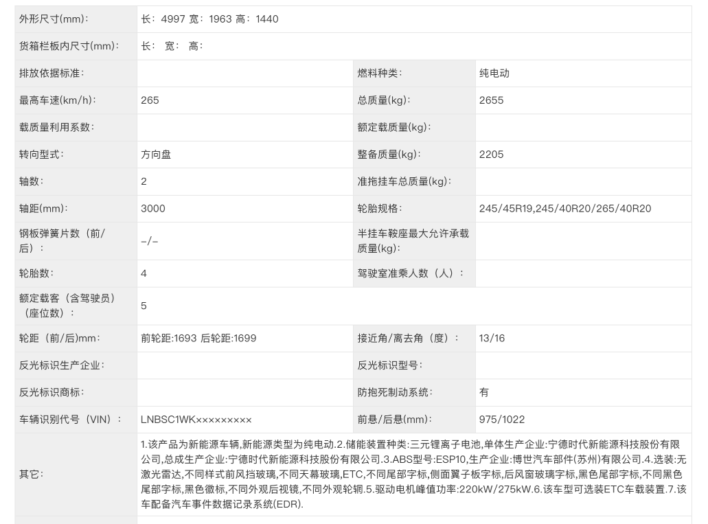 憋死我了，憋了这么久，小米汽车首发！给设计打分，1-10分，你给多少分？