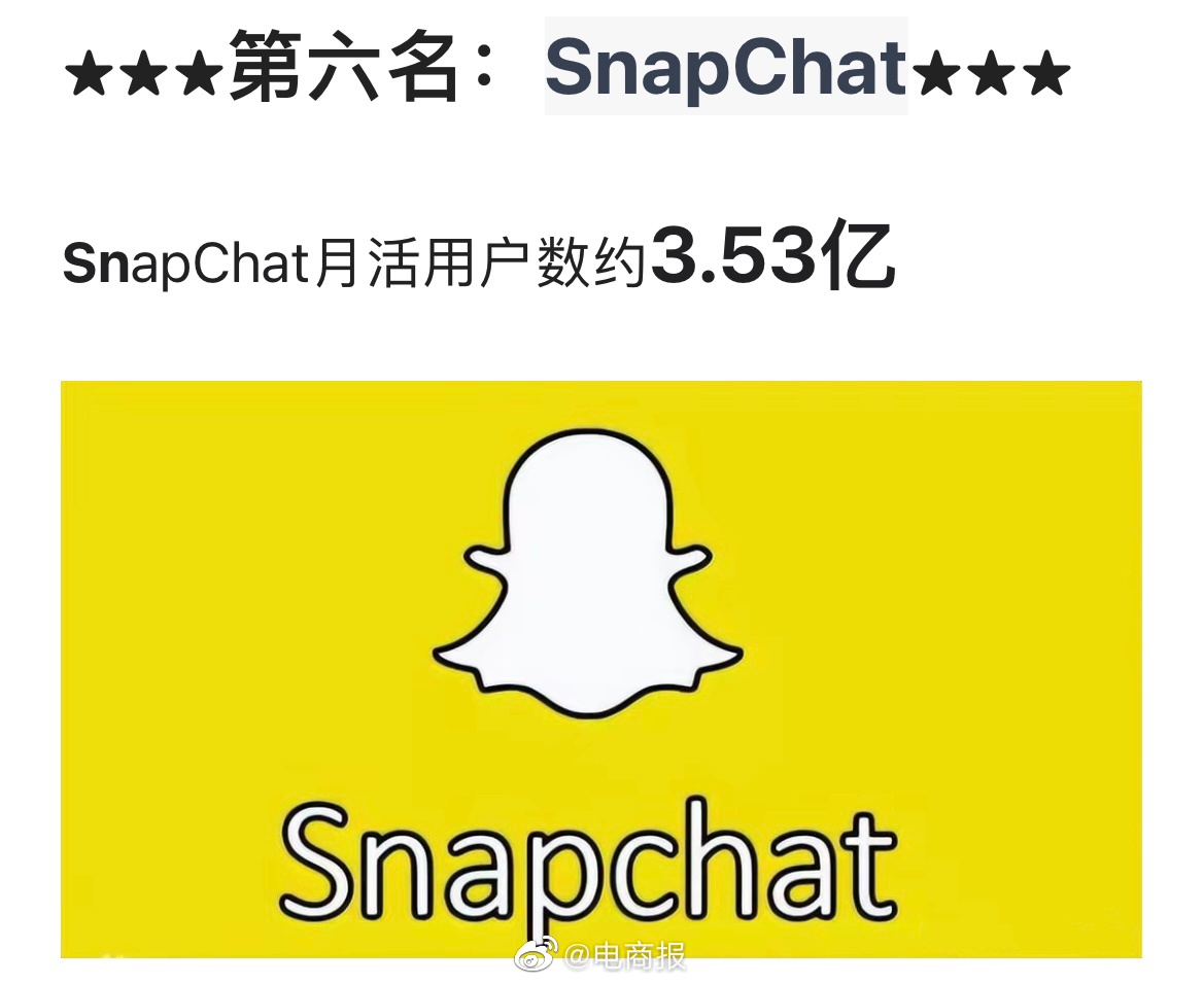 聊天通讯软件使用人数排行，网友：第一名居然不是微信。（图源：AI聊天室）