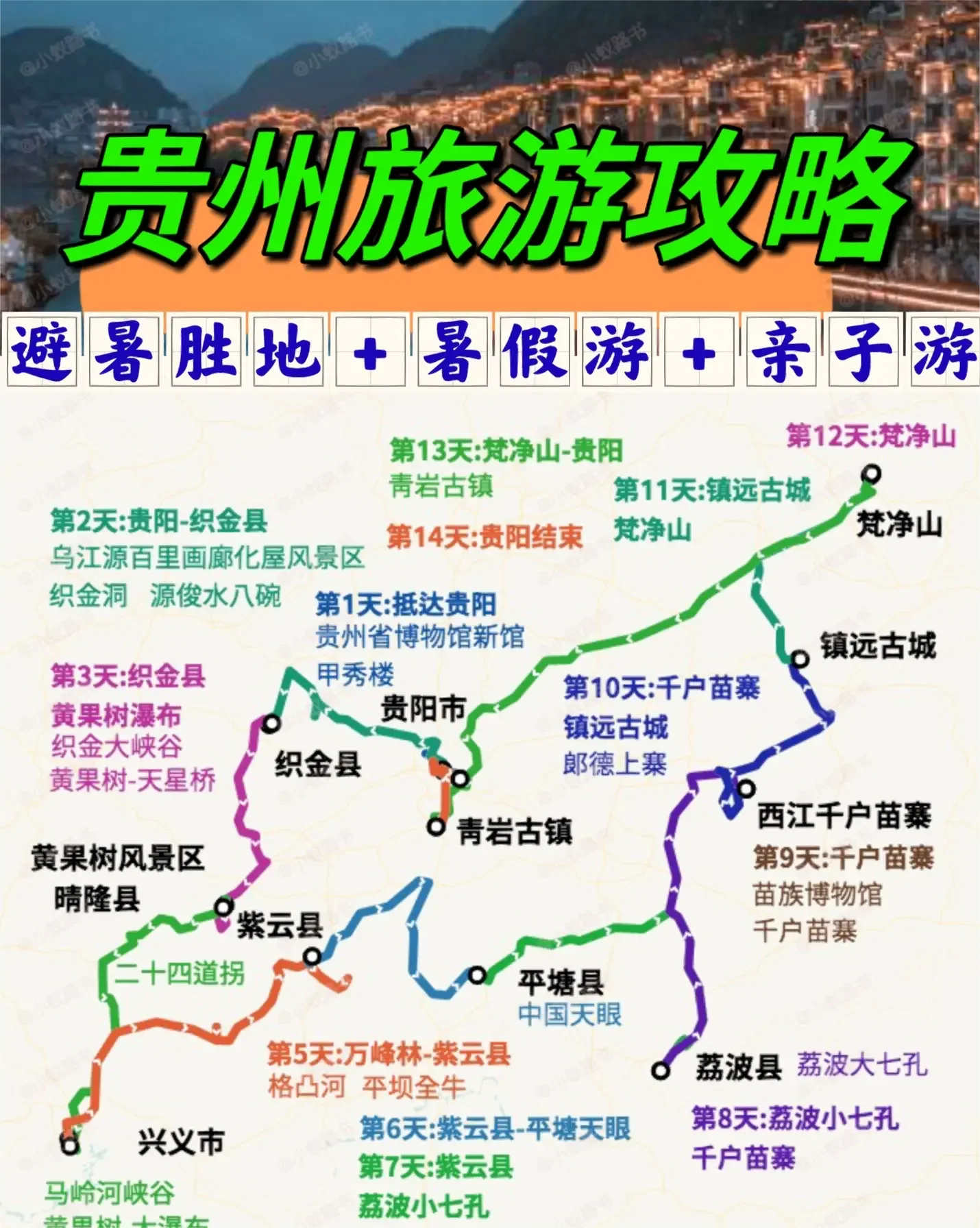 贵州旅游攻略|带孩子到冰镇10度的贵州