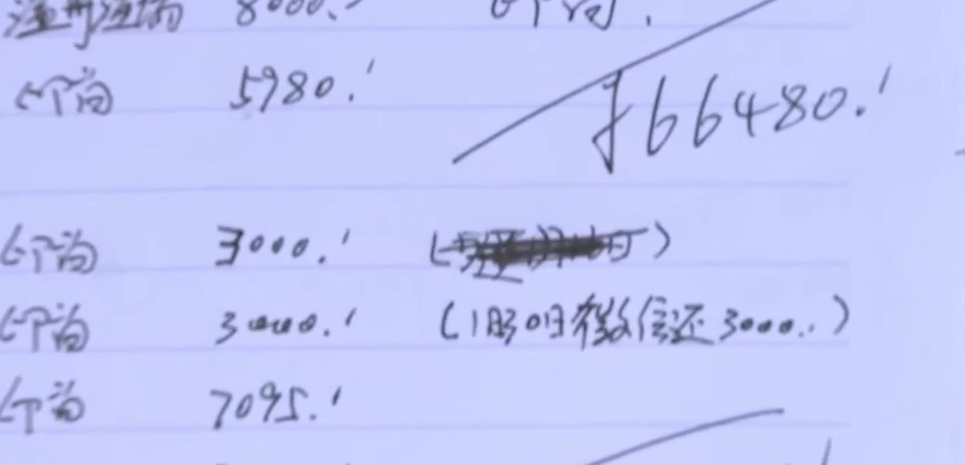女子美容花光百万积蓄, 丈夫崩溃提离婚: 她养了一个店!