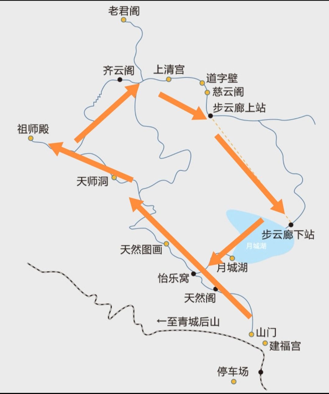 周末青城山自驾游，成都周边一日游