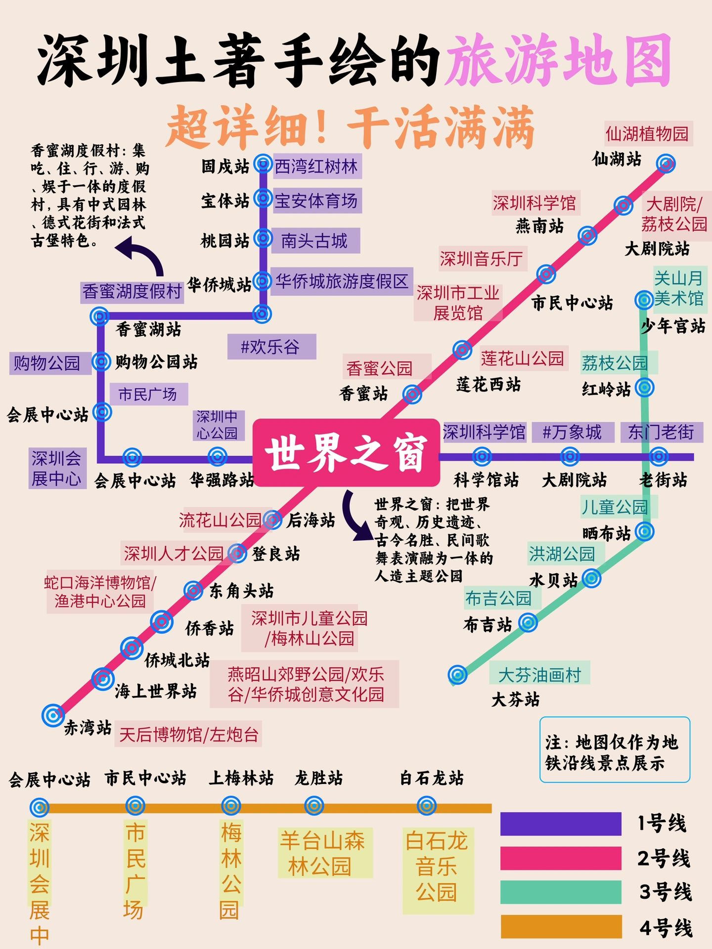 去深圳旅游怎么玩❓别慌！超强旅游攻略来了