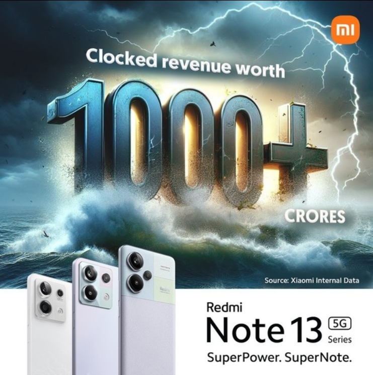 小米在印度市场推出的Redmi Note 13系列智能手机开售短短两天，销售额就