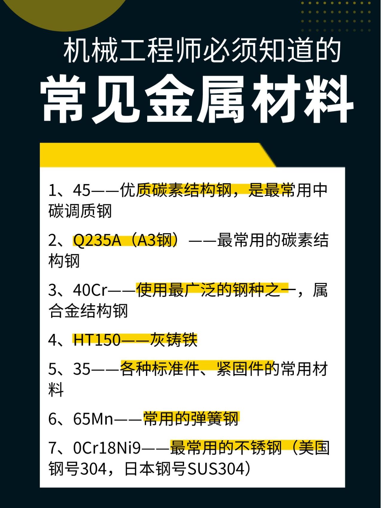 电工五金材料#电工五金材料有哪些#