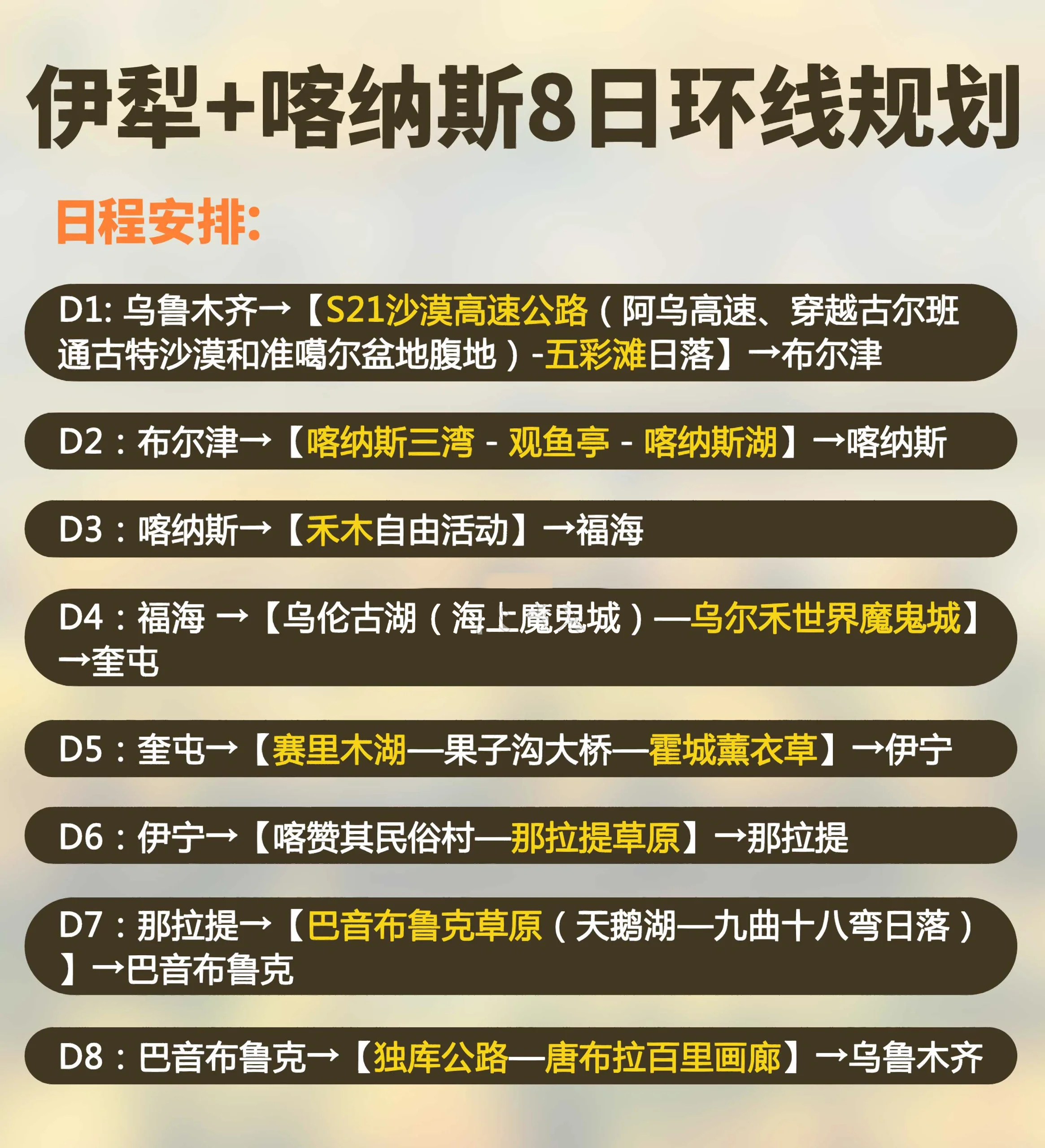 新疆伊犁+喀纳斯8日环线攻略