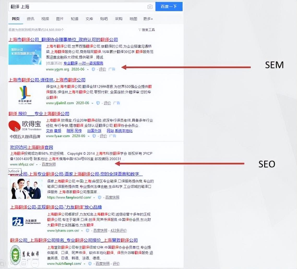 营销观点 | 搜索引擎营销技巧