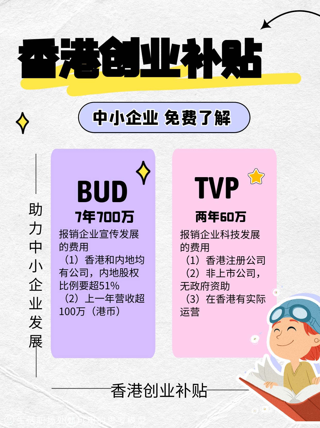有香港公司的老板千万不要放弃这760W，条件真的很简单！攻略来了(图2)