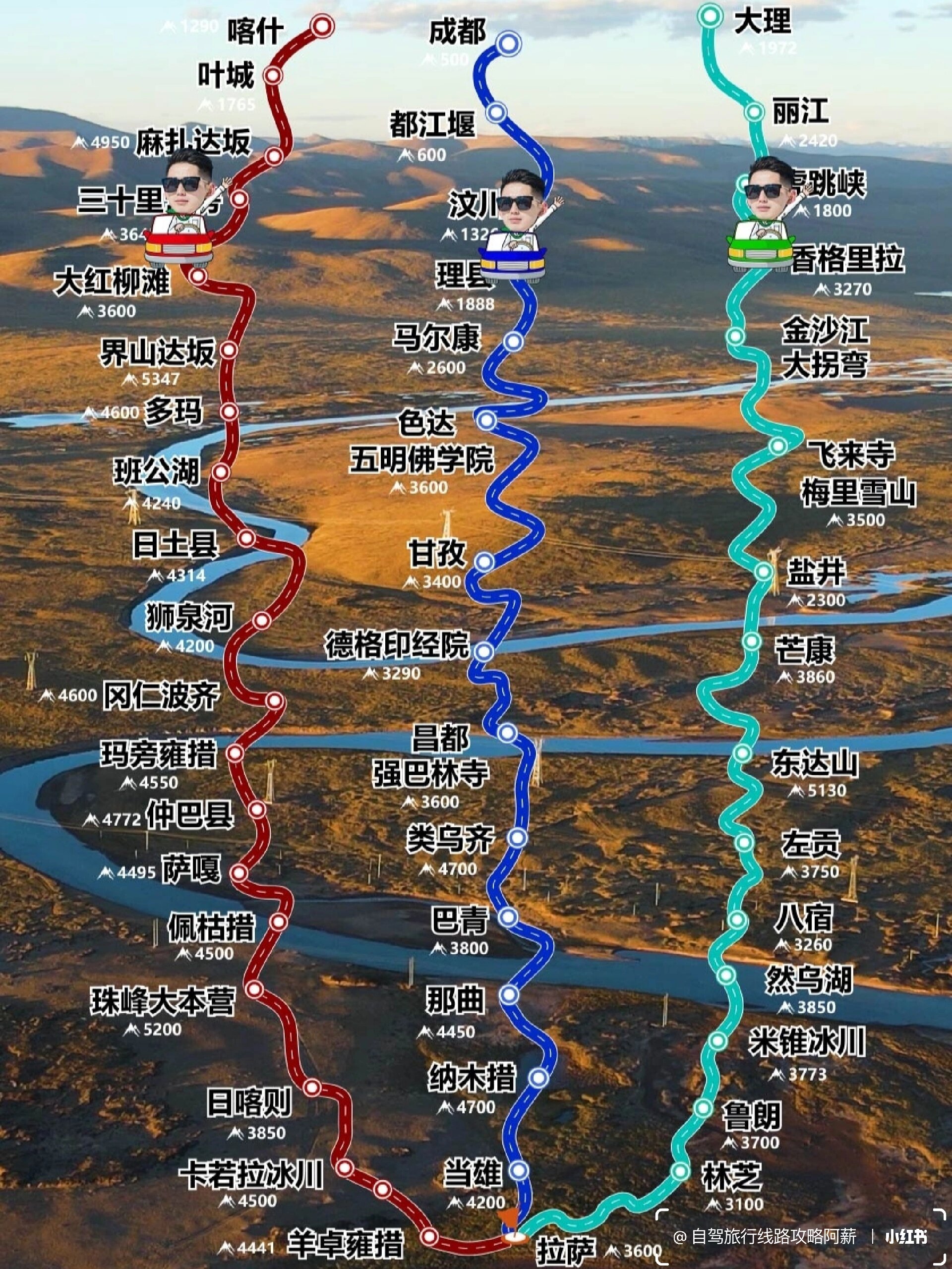 进藏路线合集第①篇:新+滇+川北