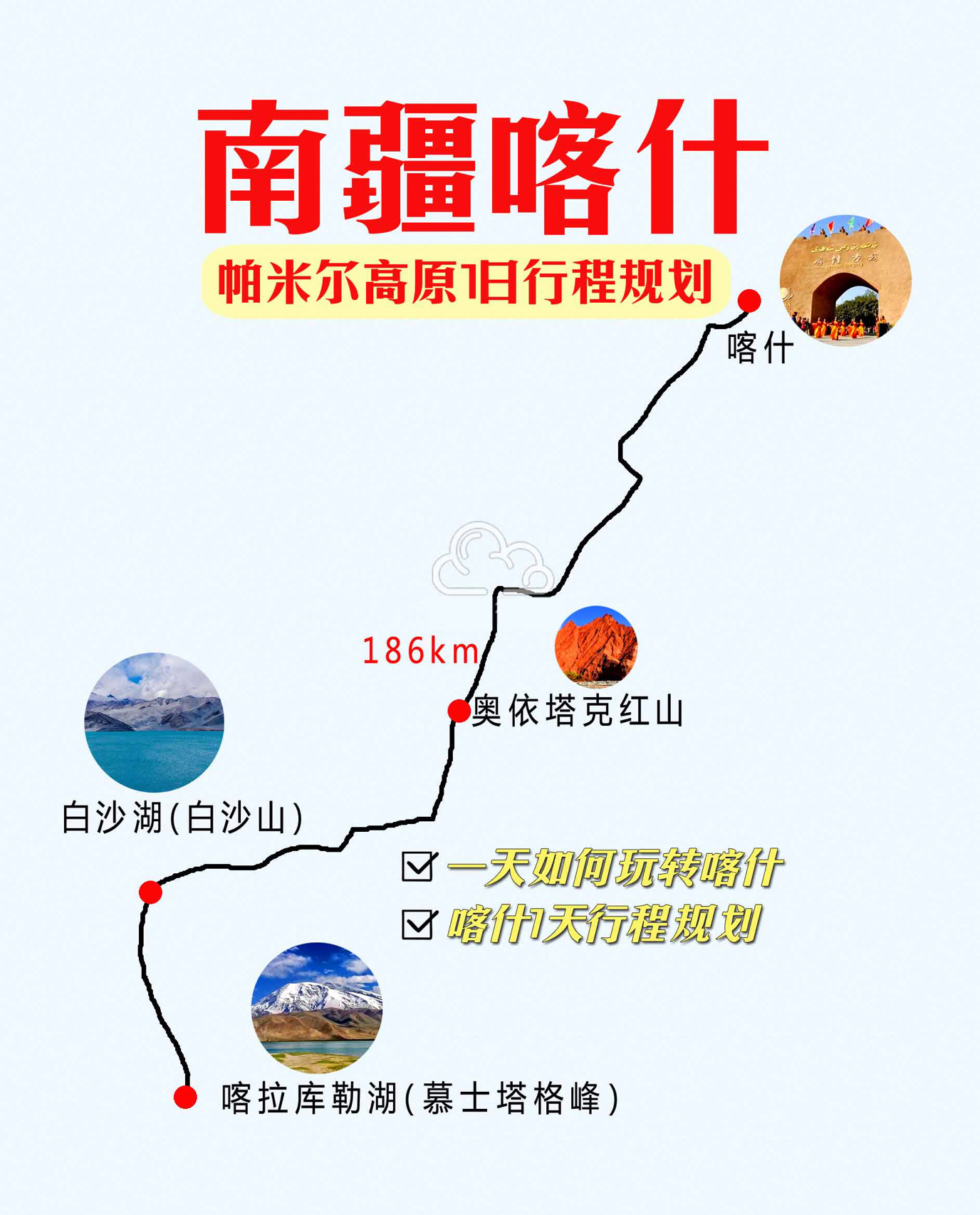 南疆喀什1日游，帕米尔高原+卡拉库里湖