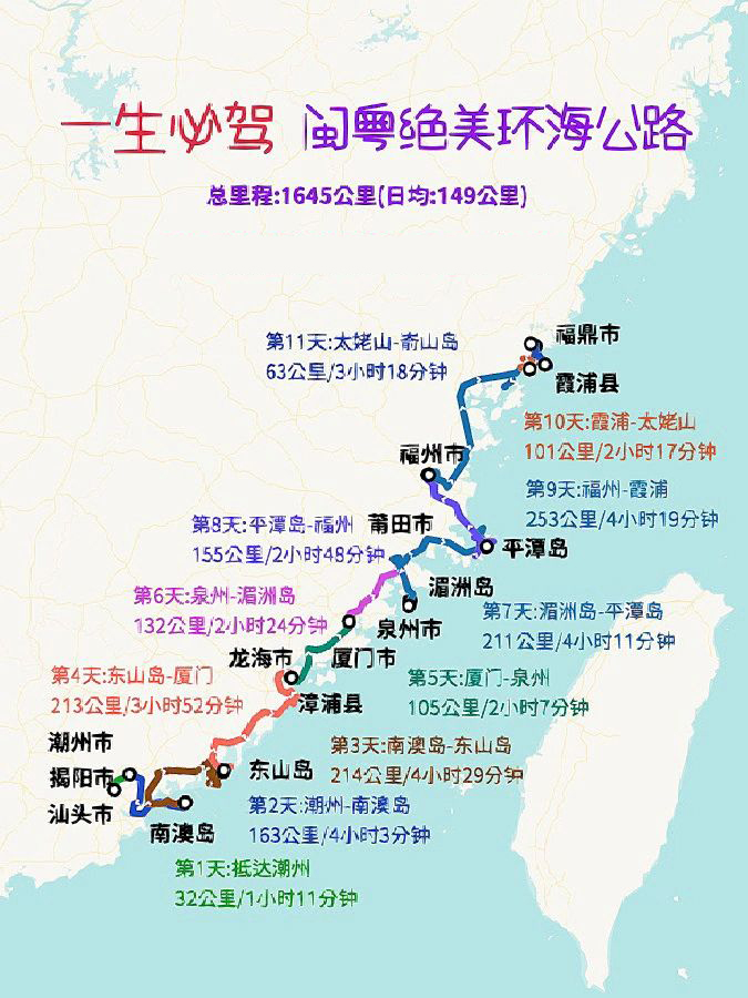 美到炸裂的福建环海公路