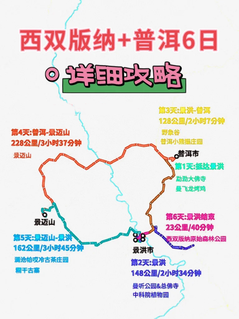 ⛱️ 西双版纳+普洱6日游 | 详细攻略