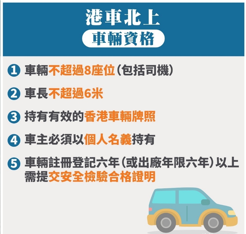 重磅！ 内地人可以自驾到香港玩，不用两地车牌！
明年起，广东的小伙伴可以自驾到香