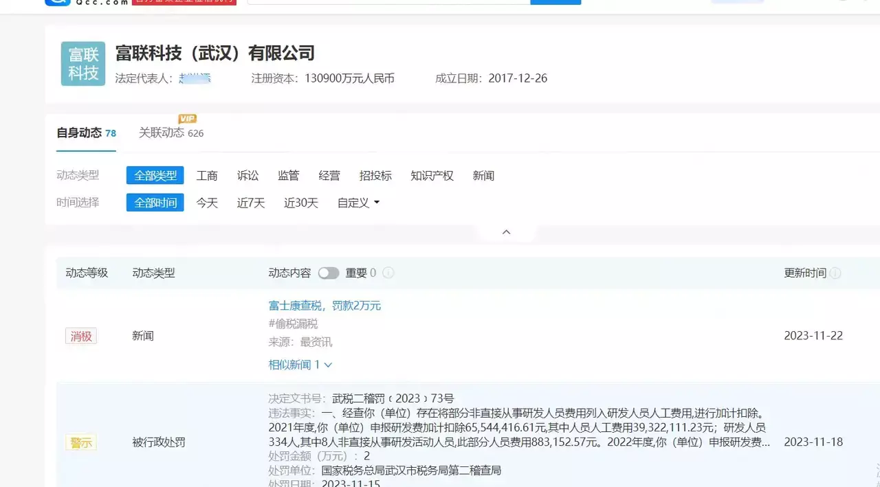 昨天，经过我们多地域，数十名税务人员，耗时一个多月艰难的联合稽查，全球第一大代工