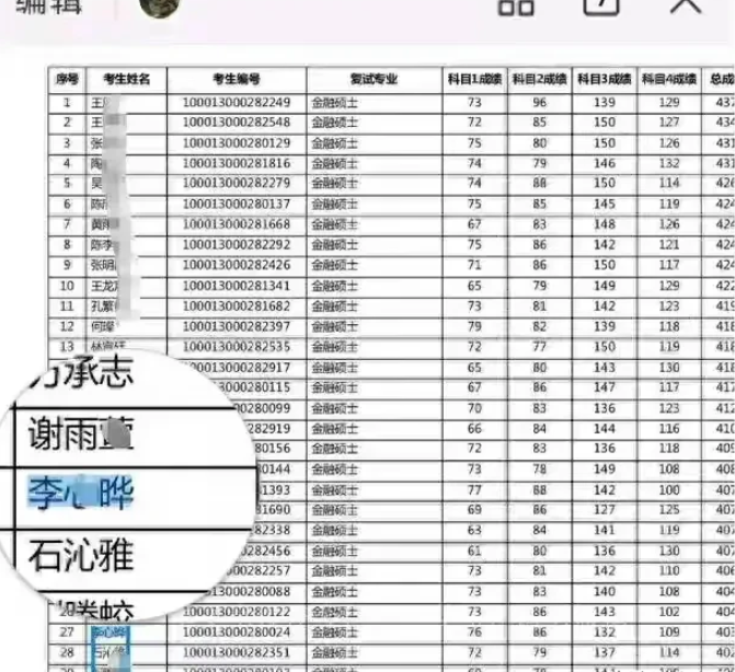 江苏省2019年理科状元在北大考研失败，说明江苏教育水平今非昔比。
江苏省201