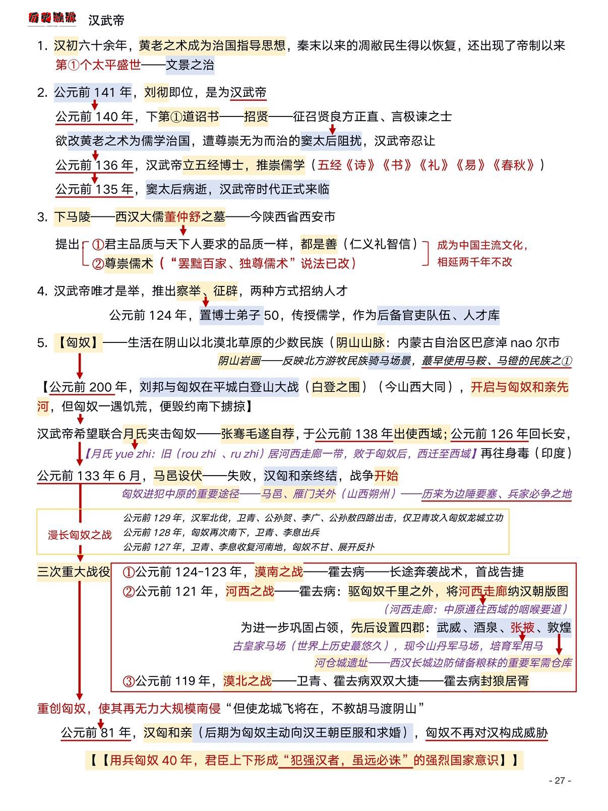 汉武帝#汉武帝#