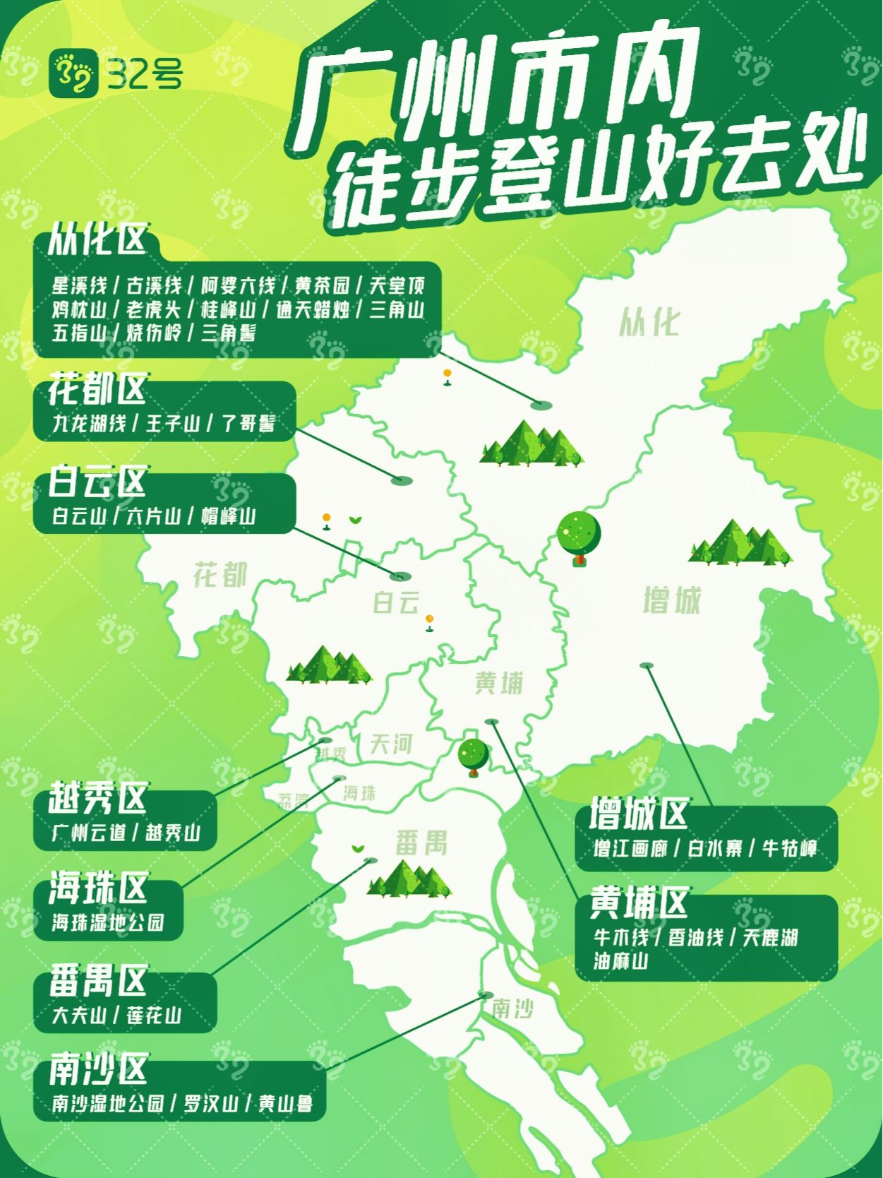 不出广州爬山徒步汇总！（附评价建议收藏）