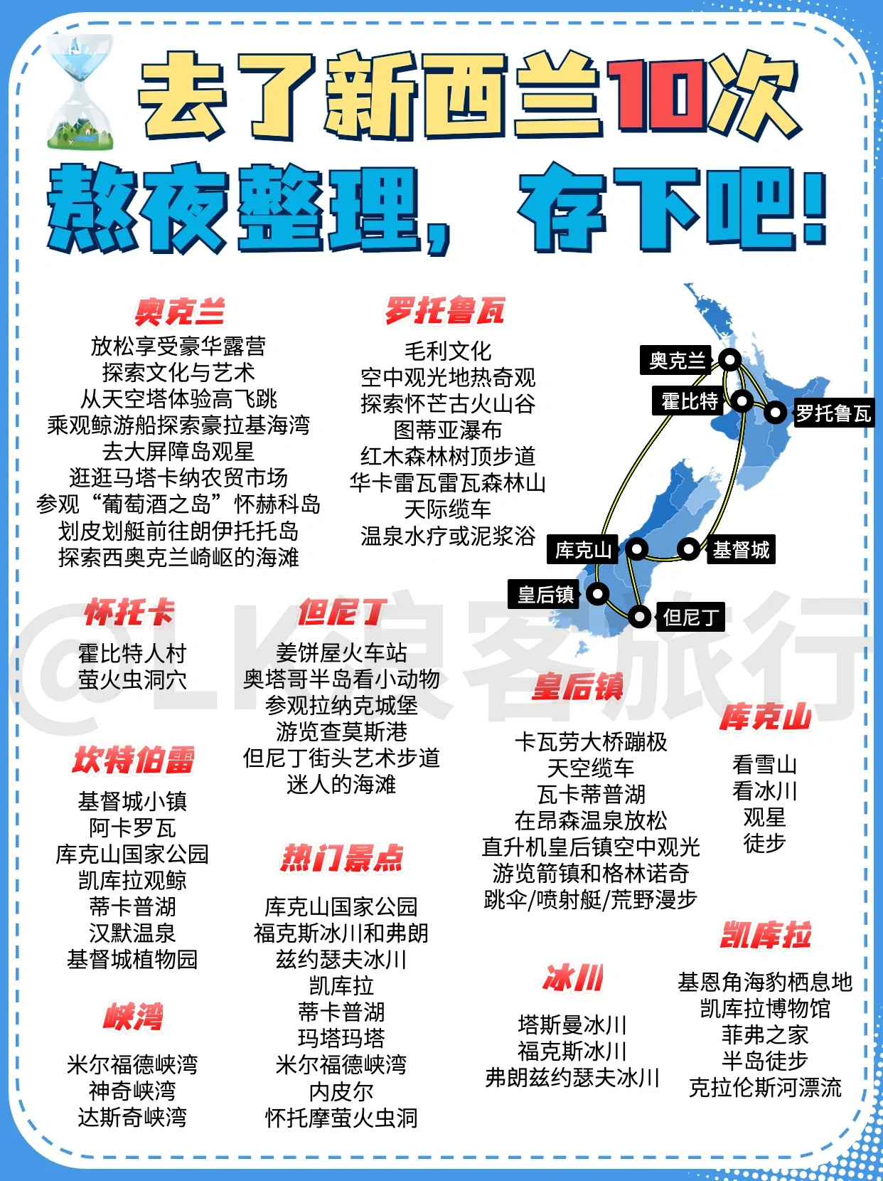 新西兰11天这么玩🔥我能吹一辈子❗️